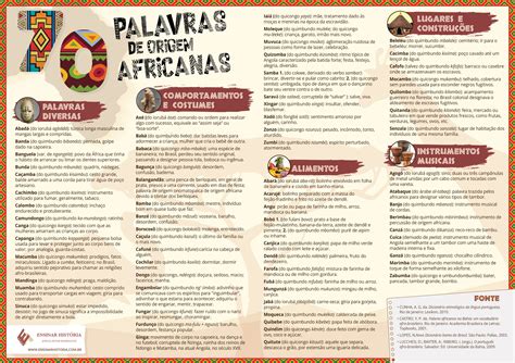 palavras de origem africana e seus significados